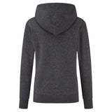 Dark Heather